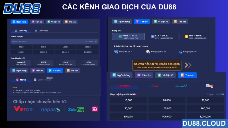 các kênh giao dịch du88